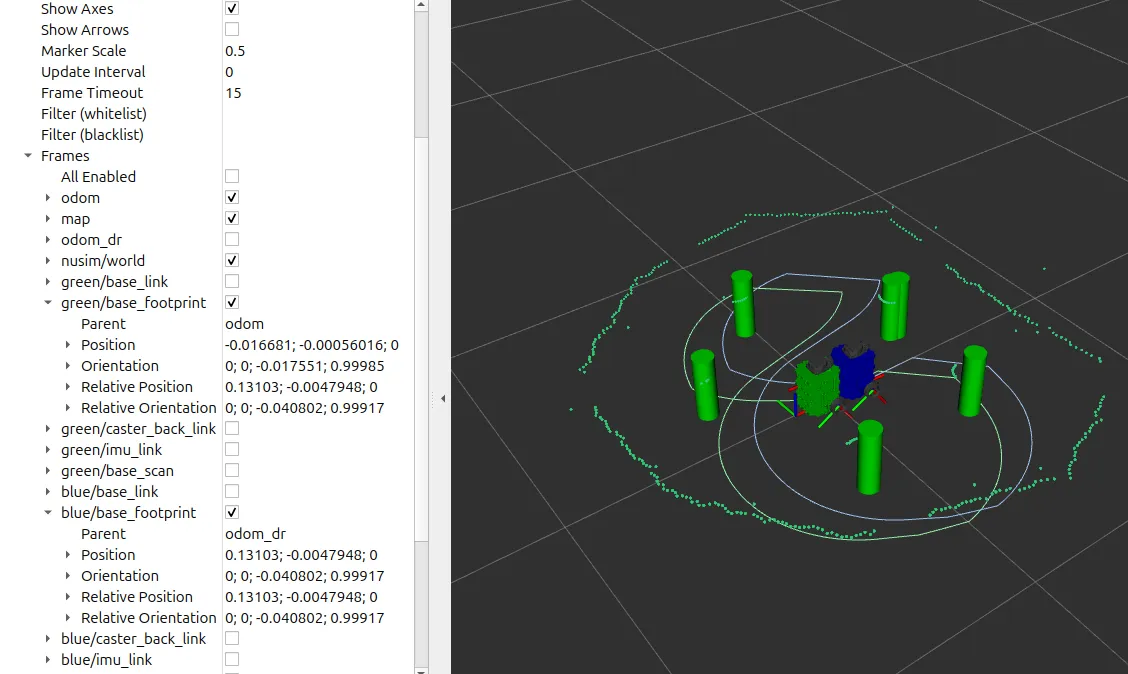 Real-world SLAM result: SLAM estimate, odometry, and landmarks in RViz